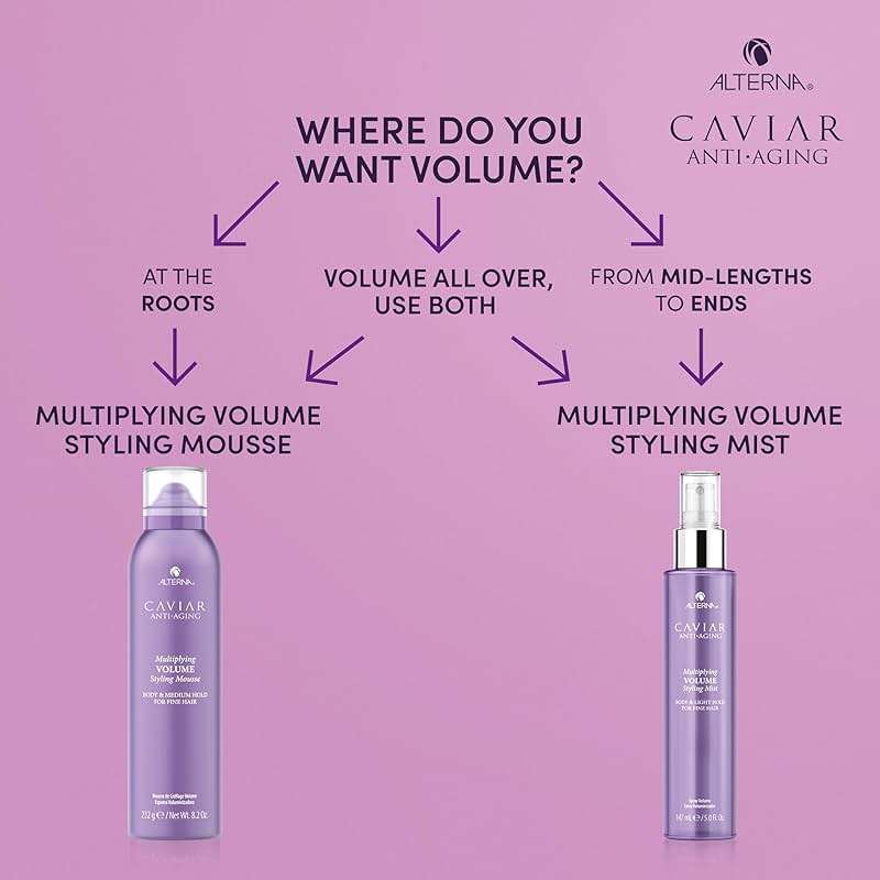 Alterna Caviar Anti-Aging Multiplying Volume Styling Mist, 5 Ounce, For Fine, Thin Hair, Light Hold, Sulfate Free - Image 3