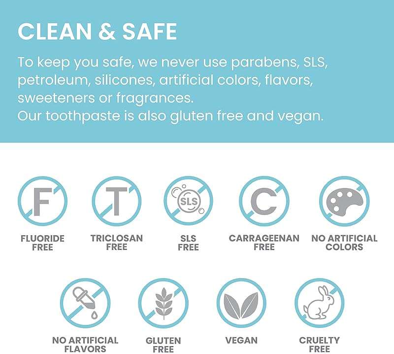 Himalaya Botanique Whitening Complete Care Toothpaste, Teeth Whitening, Fights Plaque, Fluoride Free, No Artificial Flavors, SLS Free, Cruelty Free, Foaming, Simply Mint Flavor, 5.29 Oz, 2 Pack - Image 5