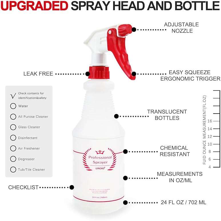 Uineko Plastic Spray Bottle (4 Pack, 24 Oz, All-Purpose) Heavy Duty Spraying Bottles Leak Proof Mist Empty Water Bottle for Cleaning Solution Planting Pet with Adjustable Nozzle and Measurements - Image 4