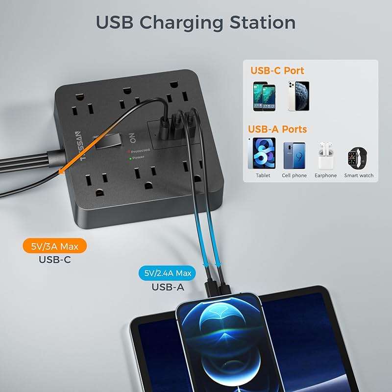 TESSAN 5Ft Black Extension Cord with Multiple Outlets, Surge Protector Power Strip with 6 Outlets and 4 USB Ports (2 USB C), 2100 Joules Protection, Flat Plug, Outlet Extender for Home, Office, Dorm - Image 3
