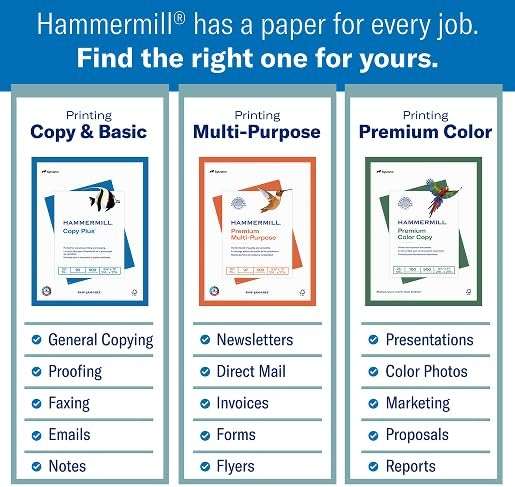 Hammermill Printer Paper, 20 lb Copy Plus, 8.5 x 11-5 Ream (2,500 Sheets) - 92 Bright - Image 3