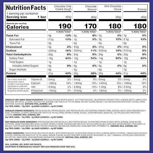 Quest Nutrition Ultimate Variety Pack Protein Bars, High Protein, Low Carb, Gluten Free, Keto Friendly, 12 Count - Image 4