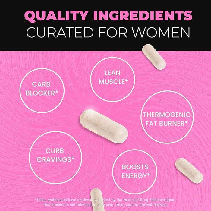 Weight Loss Pills for Women | Fat Burners for Women | Metabolism Booster for Weight Loss Supplement with Raspberry Ketones | Appetite Suppressant, Stomach Fat Burner & Weightloss Diet Pills | 60 Ct - Image 7