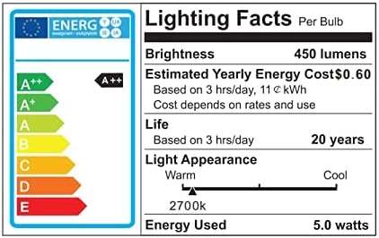 MR16 LED Bulb, 50W Halogen Equivalent, 5W 12V 3000K Soft Warm White, 450Lm GU5.3 Bi-Pin Base, 12V Spotlight Bulb, 40 Degree Spot Lighting For Indoor/Outdoor Landscape Track Bulbs-Not Dimmable (6 Pack) - Image 9