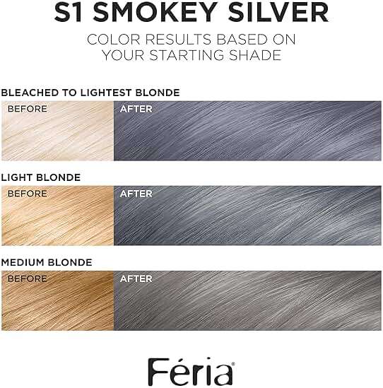 L'Oreal Paris Feria Multi-Faceted Shimmering Permanent Hair Color, Smokey Silver, Pack of 1 Hair Dye Kit - Image 2