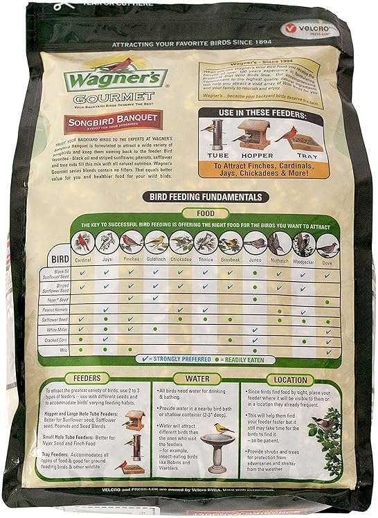 Wagner's 82042 Songbird Banquet Wild Bird Food, 5-Pound Bag - Image 2