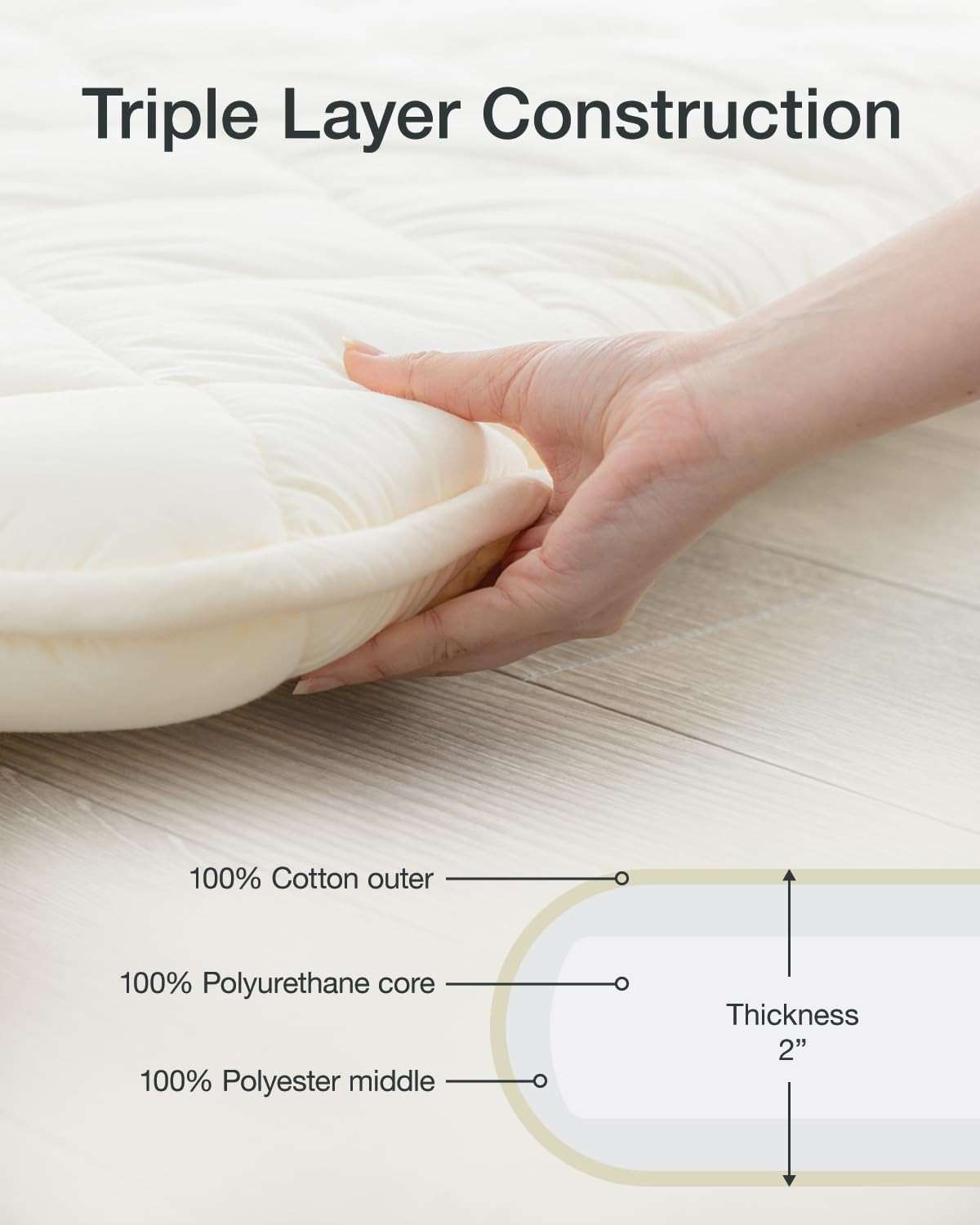 FULI Japanese Futon, Twin Size, White - Foldable Shikibuton Floor Bed - Medium Firm Quilted Cotton Sleeping Pad, Portable Roll-Up Japanese Floor Bed for Guests & Small Spaces - Image 5