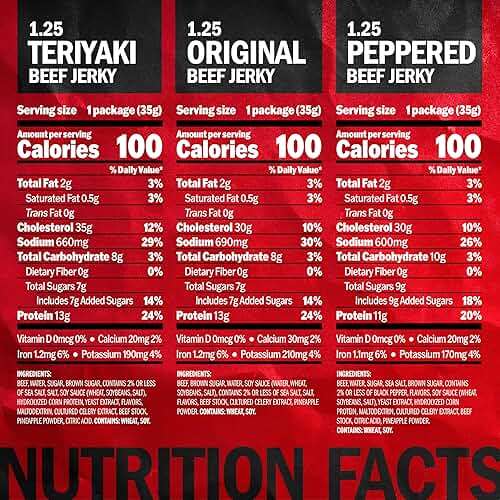 Jack Link's Beef Jerky Variety Pack – Includes Original, Teriyaki and Peppered Jerky, Bulk Protein Snack Pack, Good Source of Protein, Meat Snacks Made with 100% Beef – 1.25 Oz (Pack of 15) - Image 2