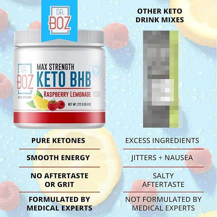 Dr. Boz - Keto BHB Powder - Raspberry Lemonade, 20 Servings - Ketones Drink - Increase Energy & Reduce Cravings - Max Strength Dietary Supplement - Quality Tested - Made in The USA - 9.6oz (272g) - Image 4