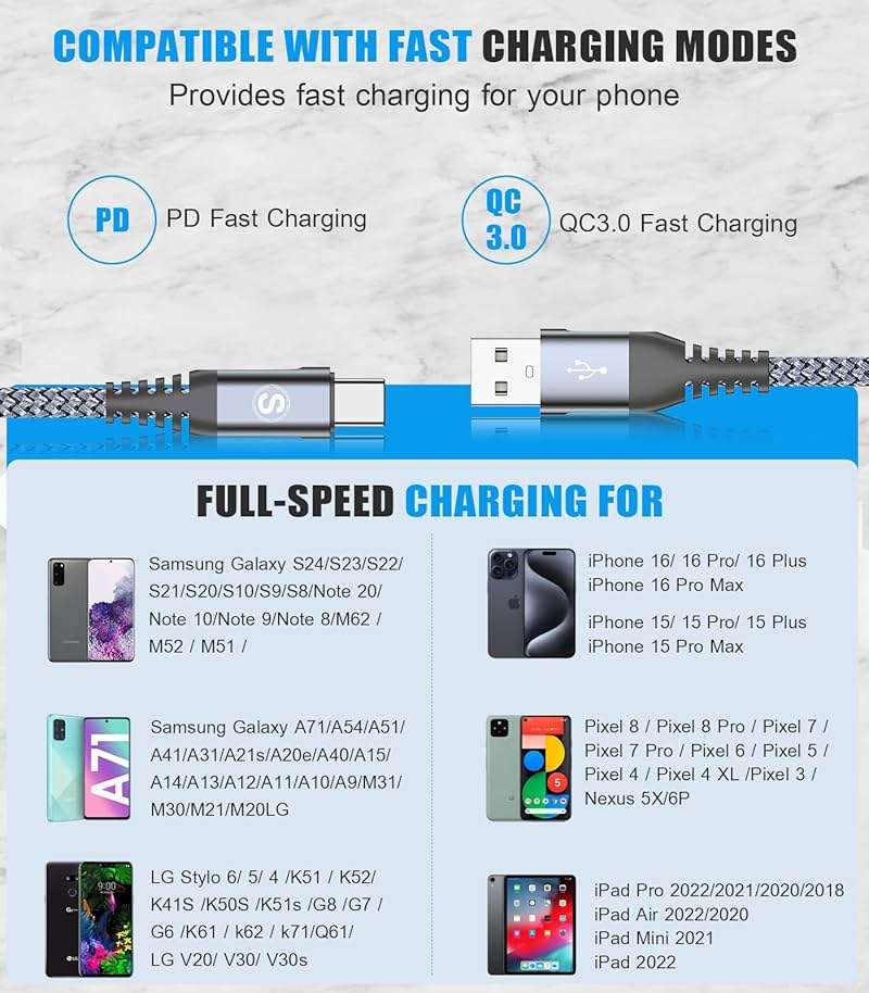 sweguard USB Type C Charger Cable [3-Pack,10ft+6.6ft+3.3ft] iPhone 15 Charger Nylon Braided Cord for iPhone 15 Pro Max Samsung Galaxy S23 S22 S21 S20 S10 S9 Note 20 10 Flip A53 A54 Pixel LG Moto PS5 - Image 6