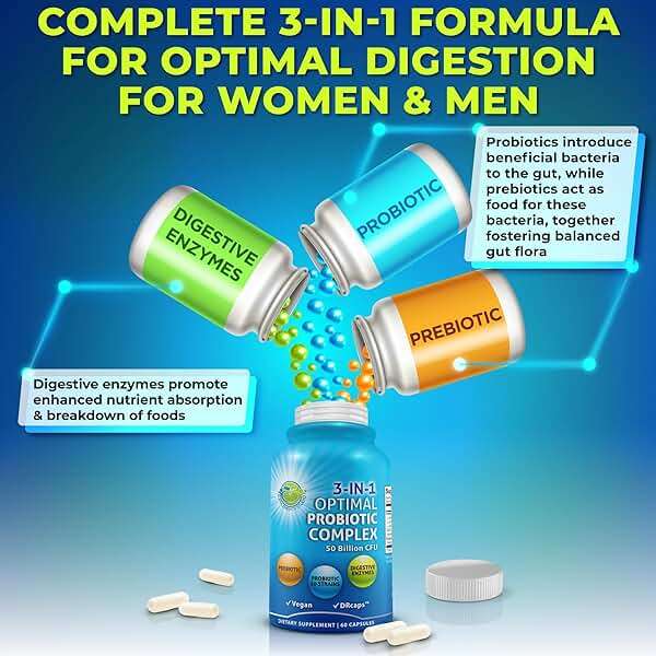 Probiotics with Digestive Enzymes and Prebiotic for Women and Men - 3-In-1 Vegan Probiotic Prebiotic Multi Enzyme Complex for Gut Health - Maximum Absorption Delayed-Release Capsules - Image 2