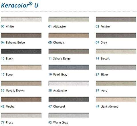 MAPEI Keracolor U Cementitious Unsanded Powder Grout - 10LB Bag (Biscuit) - Image 2