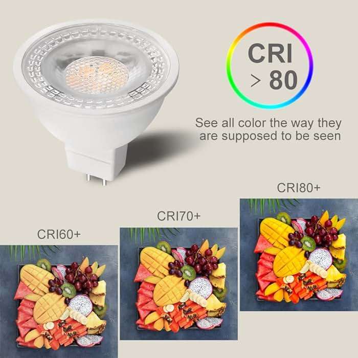 FTL MR16 LED Bulb 12V 50W Equivalent Halogen Replacement GU5.3 Pin Base 5W 5000K Daylight Non-Dimmable for Landscape and Track Lights,6-Pack - Image 3