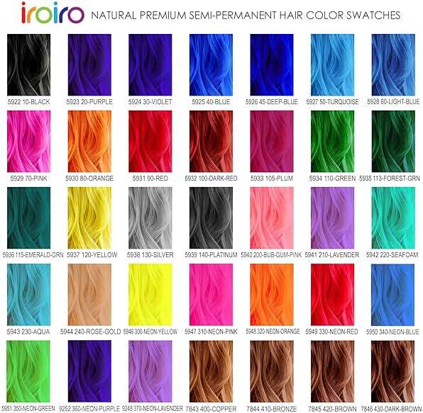 IROIRO Premium Natural Semi-Permanent Hair Color 330 Neon Red (4oz) - Image 5