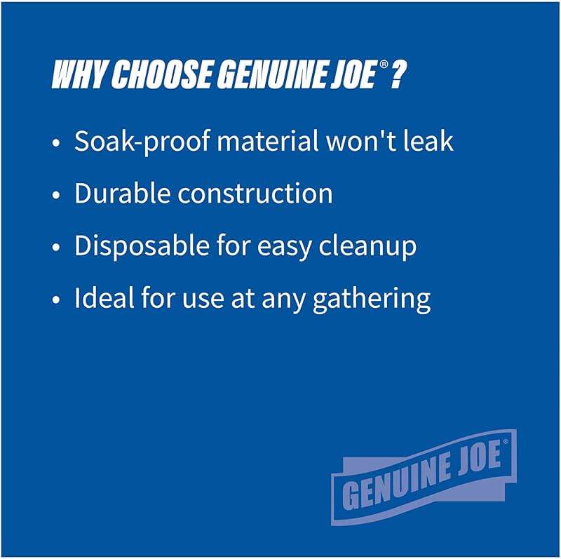 Genuine Joe Printed Paper Plates, 7" (Pack of 125) - Image 9