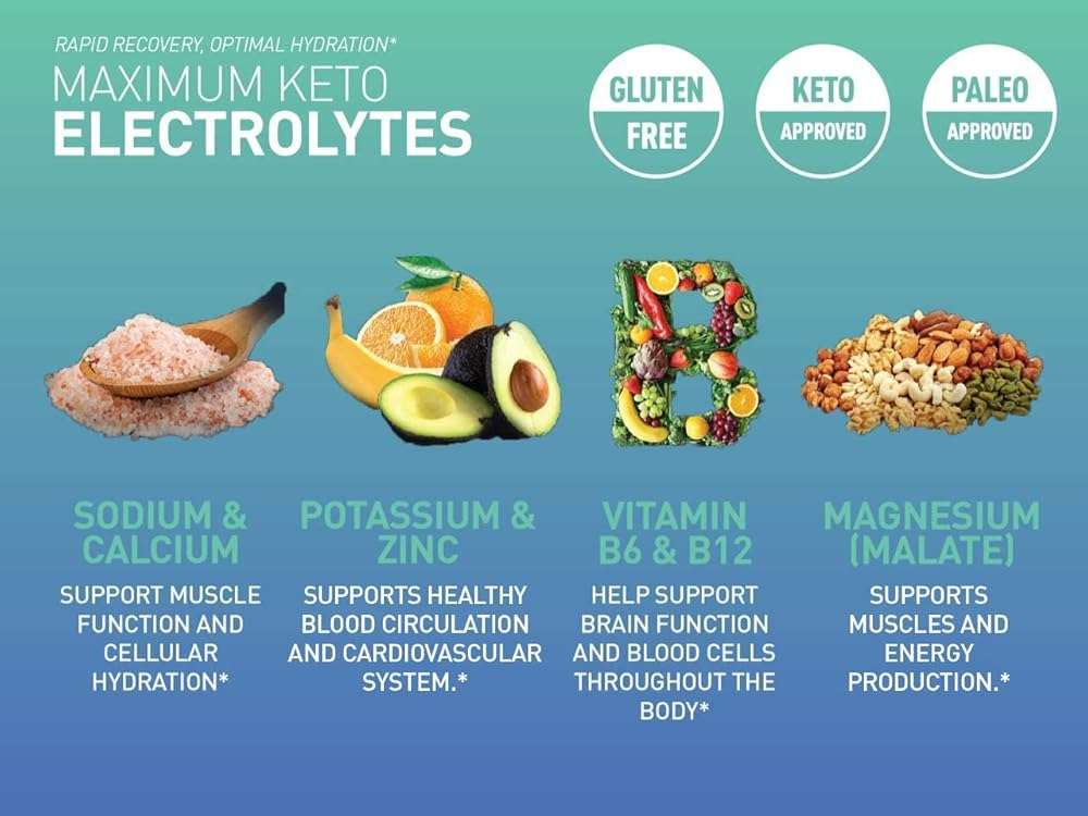 Zeal Keto Electrolyte Capsules - 120 Capsules | Keto Electrolytes Tablets for Rehydration | B-Vitamins + Pink Himalayan Salt | Potassium, Zinc, Magnesium, Sodium | Hydration Supplement - Image 8