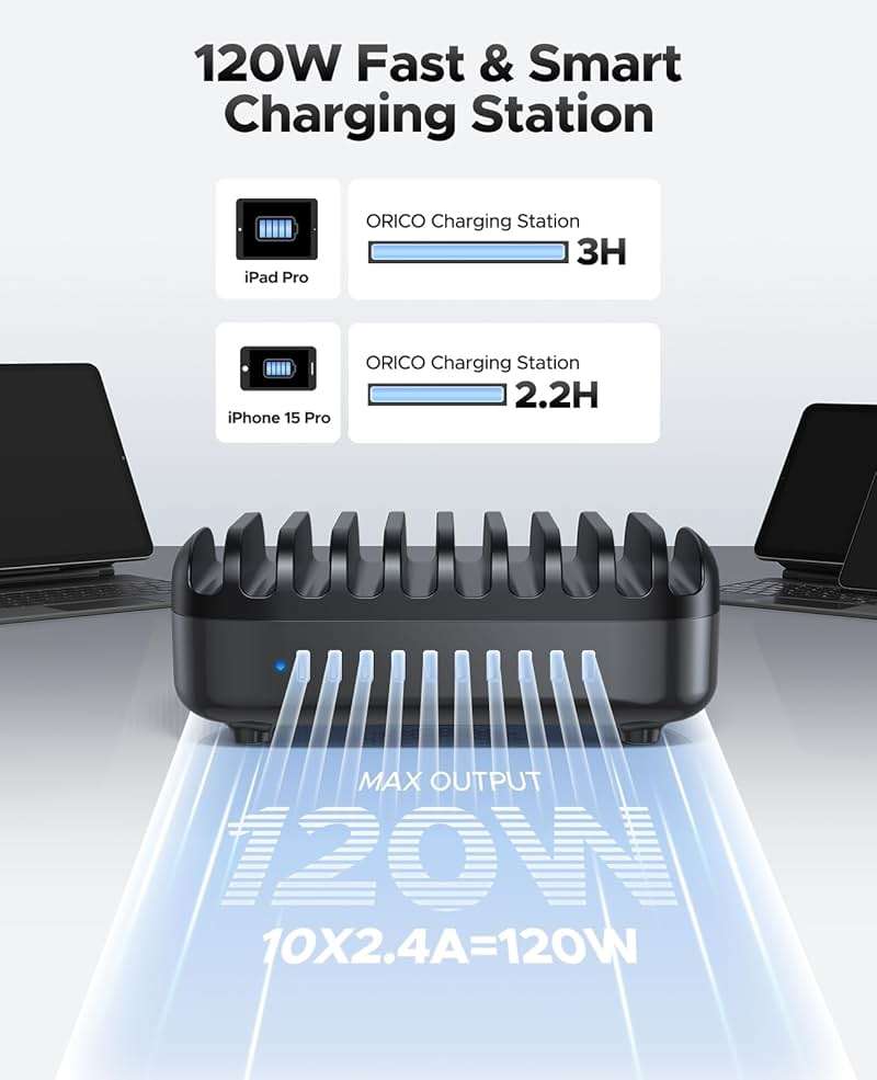 ORICO 120W Charging Station for Multiple Devices, 10-Ports USB Charging Docking Organizer Station, Multi USB Charging Station Compatible with iPad, Tablet, Kindle, Airpods and Cell Phone - Image 3