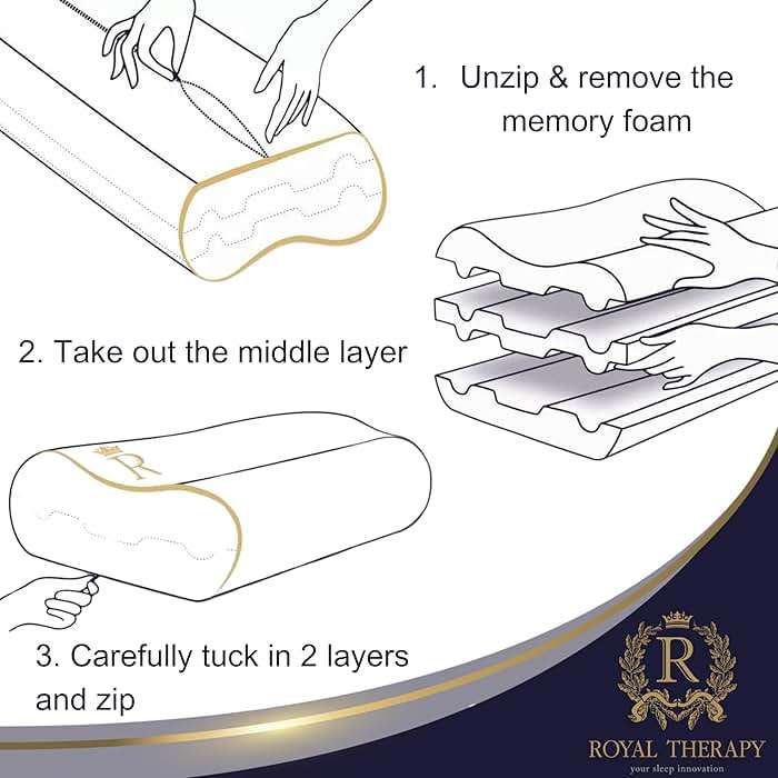 Royal Therapy Memory Foam Pillow, Queen Neck Pain Relief, Contour Cervical Pillow, for Neck and Shoulder Pain, Side, Back and Stomach Sleeper, 24x14x5 inches - Image 6