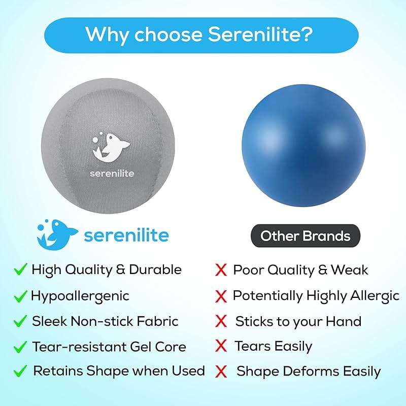 Serenilite Hand Therapy Exercise Stress Ball Bundle - Tri-Density Stress Balls for Adults & Grip Strengthening - Image 5