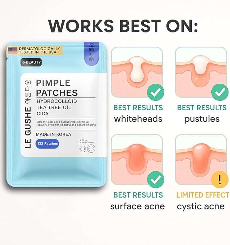 LE GUSHE Korean Pimple Patches for Face (132 Dots) - Hydrocolloid Acne Patches with Tea Tree Oil - Invisible Zit Stickers - Dermatologist Tested - Korean Skin Care - Image 5