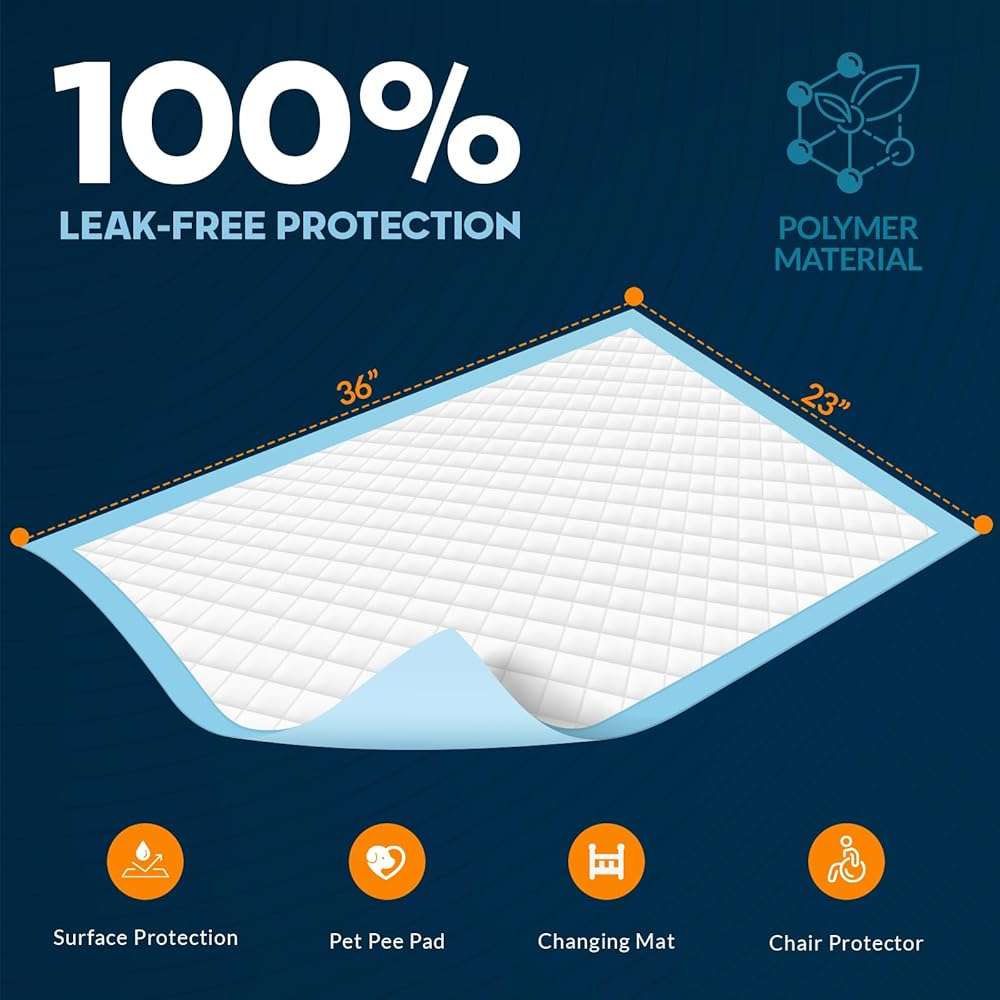 MED PRIDE Disposable Underpads 23'' X 36'' (25-Count) Incontinence Pads, Chux, Bed Covers, Puppy Training | Thick, Super Absorbent Protection for Kids, Adults, Elderly | Liquid, Urine, Accidents - Image 3