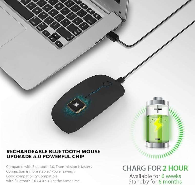 ZERU Bluetooth Mouse,Rechargeable Wireless Mouse for MacBook Pro/MacBook Air/Laptop/PC/Mac/iPad pro/Computer,Bluetooth 5.3/3.0 and 2.4GHz USB Type-C - Image 3