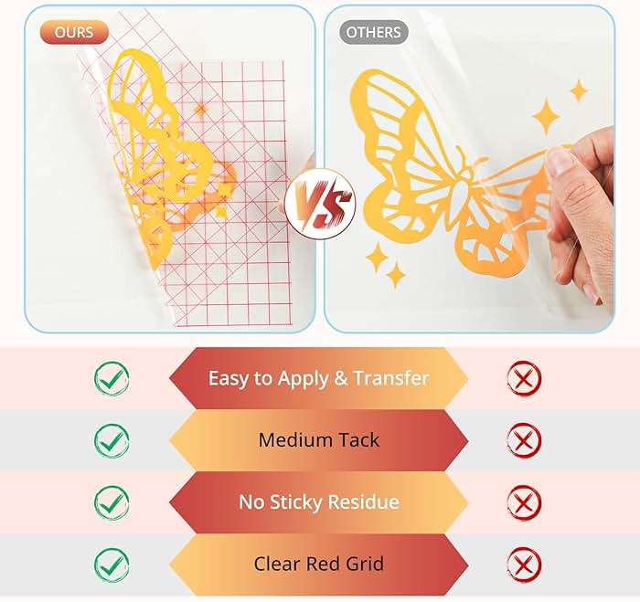 YRYM HT Clear Vinyl Transfer Paper Tape Roll-12 x 50 FT w/Alignment Grid Application Tape for Silhouette Cameo, Adhesive Vinyl for Decals, Signs, Windows, Stickers - Image 4