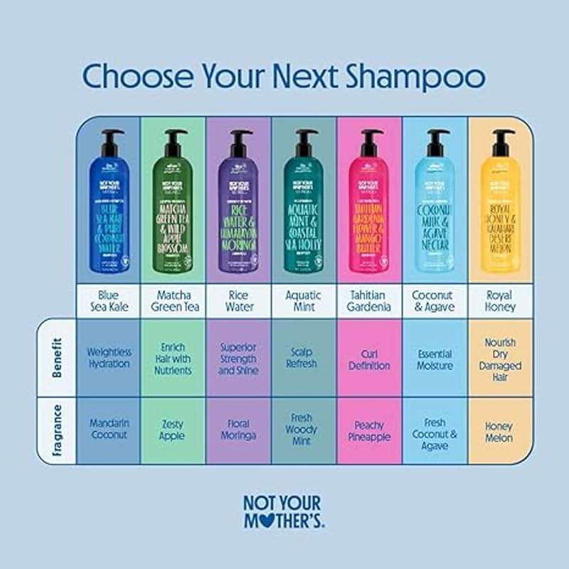 Not Your Mother's Naturals Essential Nourish Shampoo & Conditioner Set - 15.2 fl oz - Sulfate-Free Hair Products - Matcha Green Tea & Apple Blossom - Image 4