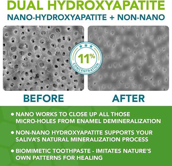 Nano hydroxyapatite Toothpaste Fluoride Free | Pro Remineralizing Toothpaste Plus Anti Cavity Xylitol – Dentist Formulated Tooth Remineralization for Sensitive Teeth & Enamel Support in Wintermint - Image 3