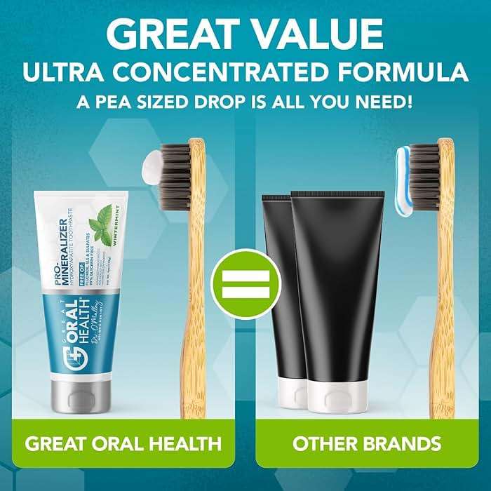 Nano hydroxyapatite Toothpaste Fluoride Free | Pro Remineralizing Toothpaste Plus Anti Cavity Xylitol – Dentist Formulated Tooth Remineralization for Sensitive Teeth & Enamel Support in Wintermint - Image 5