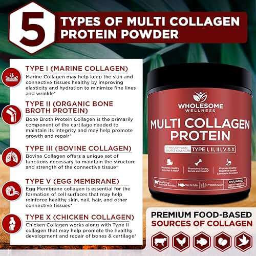 Wholesome Wellness Premium Multi Collagen Peptides Powder for Women and Men | 5 Types of Hydrolyzed Collagen | Grass-Fed, Non-GMO & Unflavored | Pure Protein for Youthful Skin & Joint Recovery - Image 5