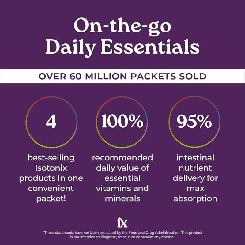Isotonix® Daily Essentials Multivitamin Powder Packets – 4-in-1 Formula with Multivitamin, Activated B-Complex, Calcium Plus & OPC-3 with Pycnogenol® – Isotonic Delivery – Gluten Free-30 Packets - Image 2