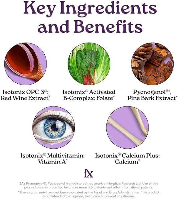 Isotonix® Daily Essentials Multivitamin Powder Packets – 4-in-1 Formula with Multivitamin, Activated B-Complex, Calcium Plus & OPC-3 with Pycnogenol® – Isotonic Delivery – Gluten Free-30 Packets - Image 4
