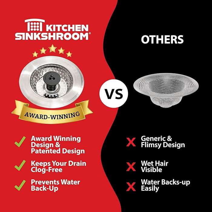 Kitchen SinkShroom Revolutionary Clog-Free Stainless Steel Sink Strainer, Black, 1-(Pack) - Image 3
