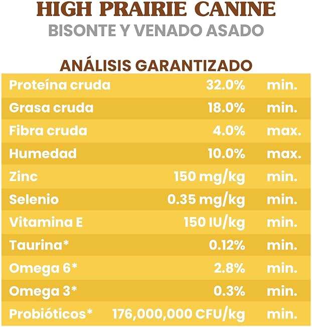 Taste of the Wild High Prairie Canine Grain-Free Recipe with Roasted Bison and Venison Adult Dry Dog Food, Made with High Protein from Real Meat and Guaranteed Nutrients and Probiotics 28lb - Image 3