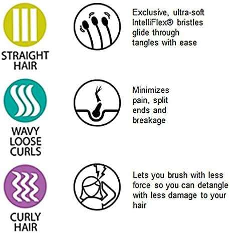 Wet Brush Pro Detangler - EasyGrip (Teal) - Image 4