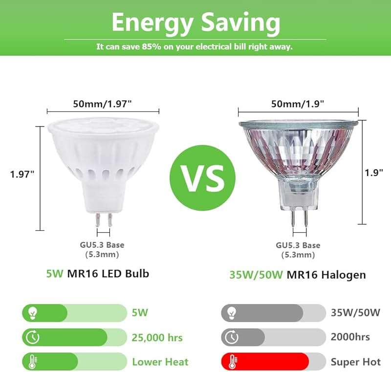 Makergroup MR16 LED Bulbs, Landscape Low Voltage Spotlights, 35W/50W Halogen Replacements. 5W Warm White 2700K-3000K 12V Gu5.3 Bi-pin Base for Outdoor Accent Lighting Indoor Track Lights 6-Pack - Image 5