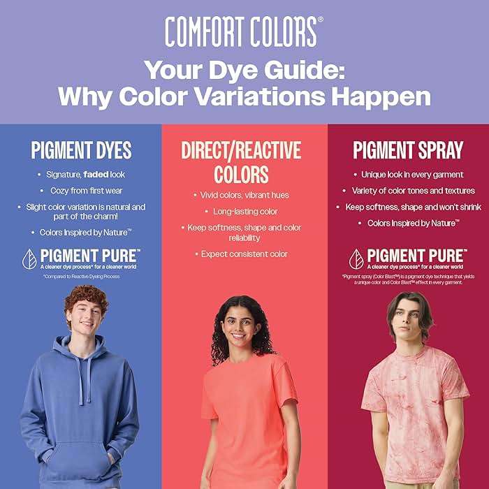 Comfort Colors Adult Heavyweight Short Sleeve Tee, Style G1717/G1745, Multipack - Image 6