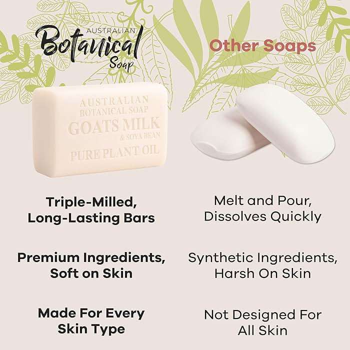 Australian Botanical Soap 6.6 OZ, Pack of 8, Goat Milk Soap Bars with Soya Bean Oil, Enriched with Organic Shea Butter, Suitable for All Skin Types, Packaging May Vary - Image 7