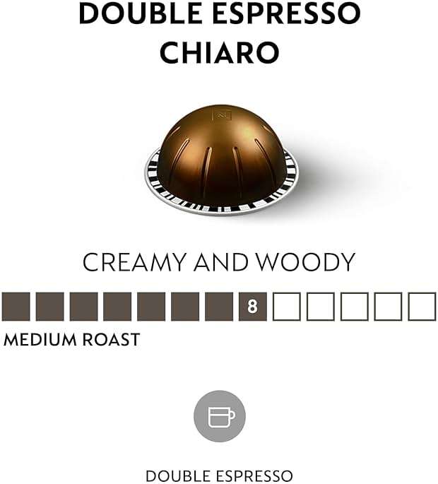 Nespresso Capsules Vertuo, Double Espresso Chiaro, Medium Roast Espresso Coffee, 30-Count Coffee Pods, Brews 2.7oz. - Image 2