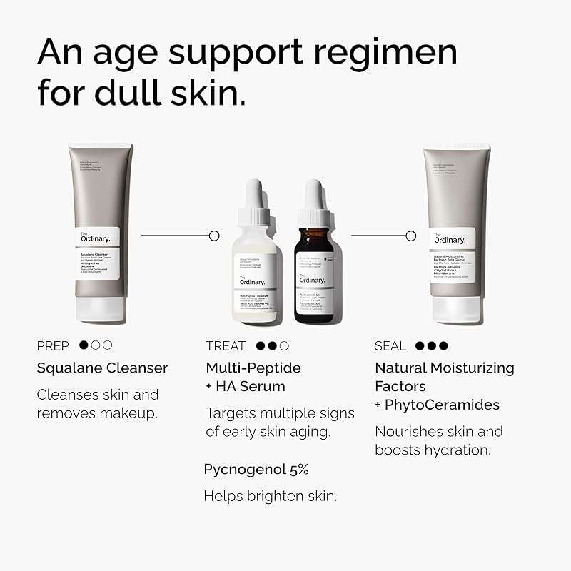 The Ordinary Pycnogenol 5%, Antioxidant-Rich Plant Extract for Environmental Protection, 0.5 Fl Oz - Image 5