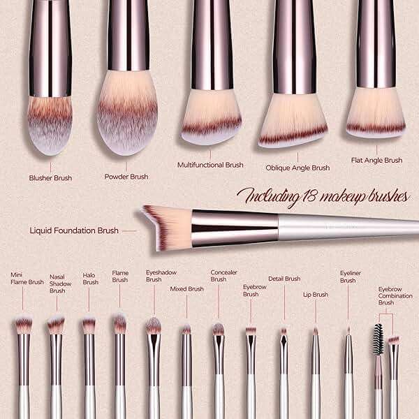 BS-MALL Makeup Brush Set 18 Pcs Professional Foundation Powder Concealers Eyeshadow Blush Synthetic Makeup Brushes with Labeled instruction Black Case Upgraded Version - Image 2