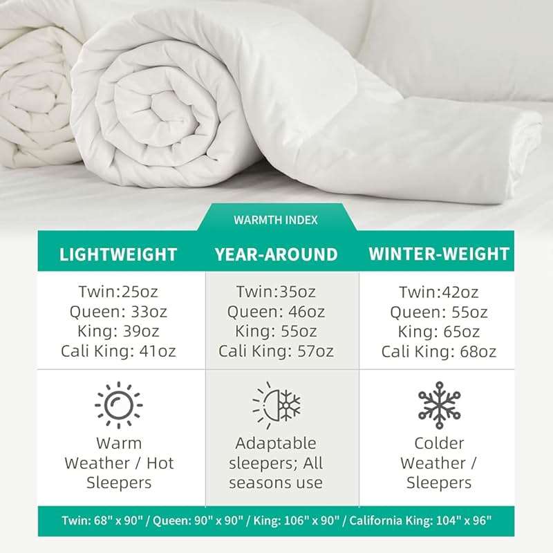 APSMILE Luxury All Season Down Feather Fibers Comforter Full/Queen Size Duvet Insert - 100% Organic Cotton, High Fill Power Medium Warmth, (Ivory White, 90X90) - Image 8