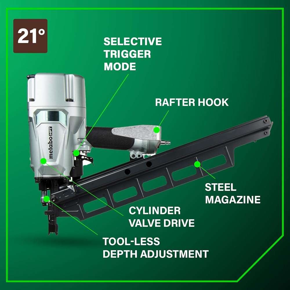 Metabo HPT Framing Nailer, Pro-Preferred Pneumatic Power Nailer & Framing Tool for Flooring, Roof Decking, Selectable Trigger & Rafter Hook, 21° 2" to 3-1/4" Plastic Collated Nails, NR83A5 - Image 3