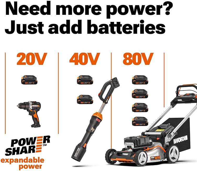 WORX 22" Cordless Hedge Trimmer, Electric Hedge Trimmer with Dual-Action Blades, Lightweight Bush Trimmer with 4.4 LBS, Battery & Charger Not Included, WG261.9 - Image 6