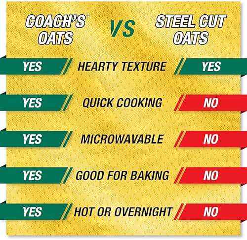 COACH'S OATS Organic Whole Grain Oatmeal 3 lbs | Cracked n’ Toasted | Quick-Cooking, Steel Cut Texture | Heart-Healthy, Delicious Breakfast | Microwavable, Stovetop, Overnight Oatmeal - Image 3