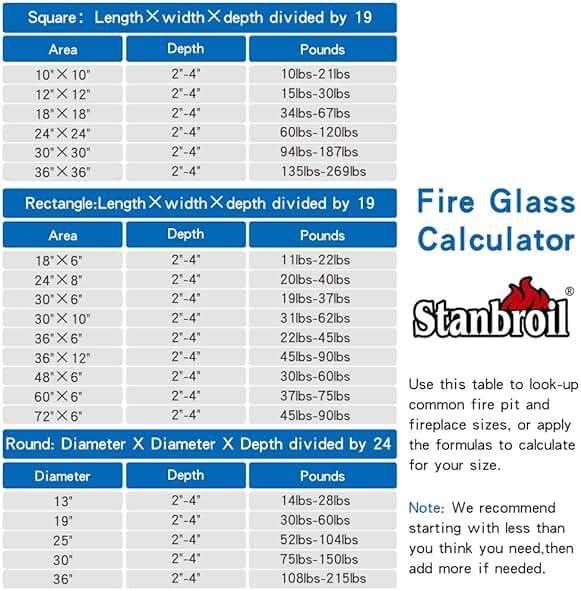 Stanbroil 10-Pound Blended Fire Glass Beads - 1/2 inch Fire Glass Drops Blended Cobalt Blue, Crystal Ice, Caribbean Blue Luster for Indoor and Outdoor Gas Fire Pits and Fireplaces - Image 6