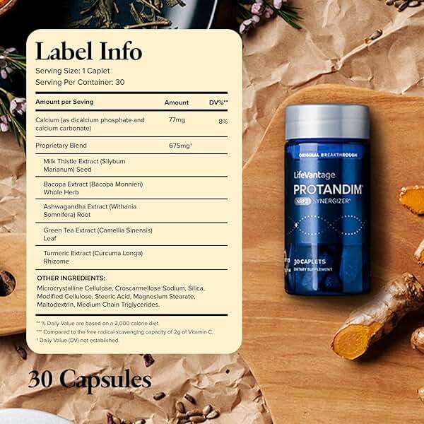 Protandim Nrf2 Synergizer 90 Caps (3 Bottles) Nrf2 Activator, Healthy Aging Supplement, Antioxidants Fight Oxidative Stress, 5 Herb Blend, Supports Cellular Health, Ashwagandha, Turmeric, Milk Thistle - Image 2