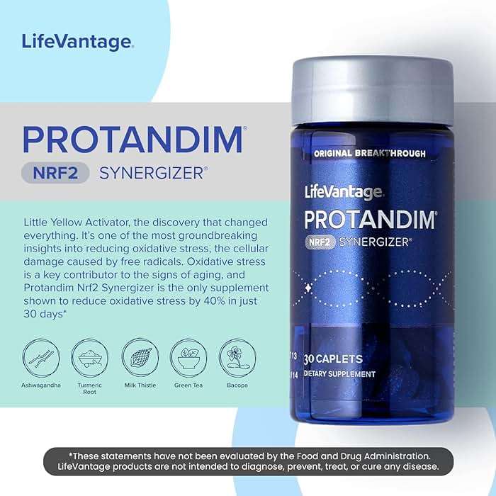 Protandim Nrf2 Synergizer 90 Caps (3 Bottles) Nrf2 Activator, Healthy Aging Supplement, Antioxidants Fight Oxidative Stress, 5 Herb Blend, Supports Cellular Health, Ashwagandha, Turmeric, Milk Thistle - Image 3