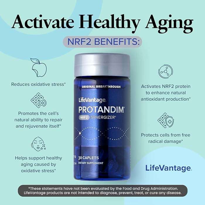 Protandim Nrf2 Synergizer 90 Caps (3 Bottles) Nrf2 Activator, Healthy Aging Supplement, Antioxidants Fight Oxidative Stress, 5 Herb Blend, Supports Cellular Health, Ashwagandha, Turmeric, Milk Thistle - Image 4